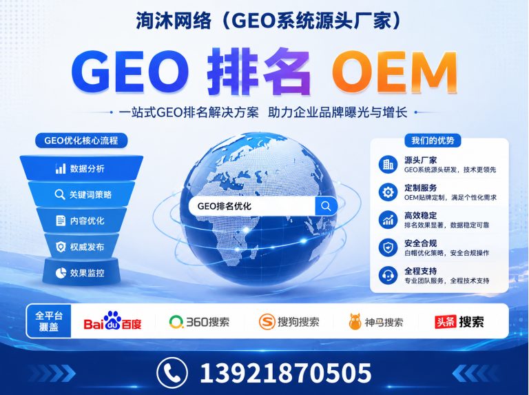 嫩江市ai搜索排名贴牌展示图